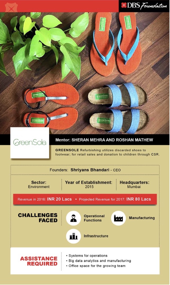 BeanstalkAsia-creative