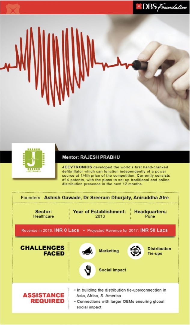 BeanstalkAsia-creative